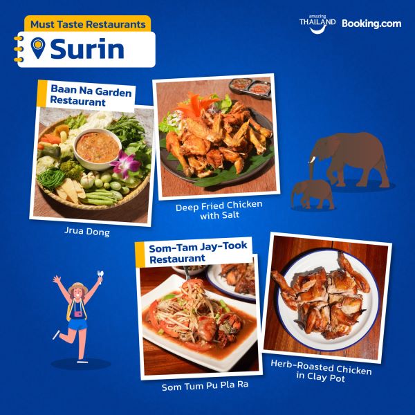Avec Thai Foodie Map 2.0, découvrez une facette de la Thaïlande encore méconnue et embarquez pour une aventure gustative inoubliable.