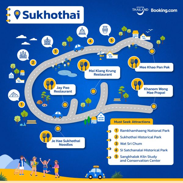 Thai Foodie Map 2.0 - Sukhothaï