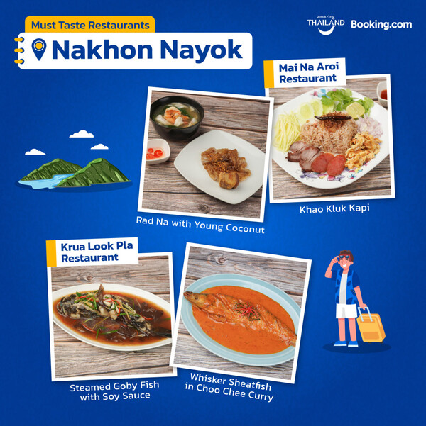 Dans cette province, les restaurants offrent une cuisine locale qui combine des influences de toute la Thaïlande.