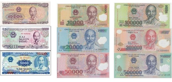 Valeurs du Vietnam Dong